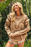 Faux Fur Detailed Pointelle Cable Knit Sweater